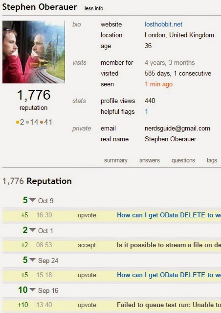 Stack Overflow Profile